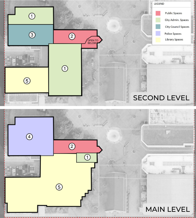Site plan of existing City Hall