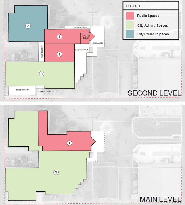 Site sketch of what City Hall could look like in the future
